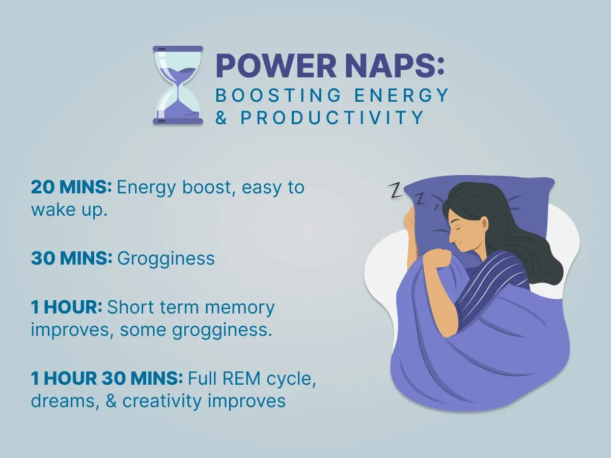 Boost Energy Productivity Mattress Land